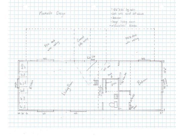 Blueprint of Markville Log Cabin